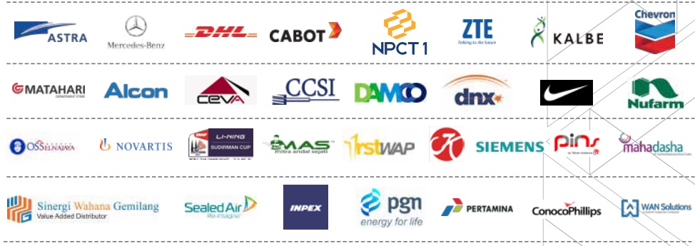 Client One Spirit Asia Client One Spirit Asia