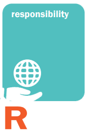 responsibility responsibility